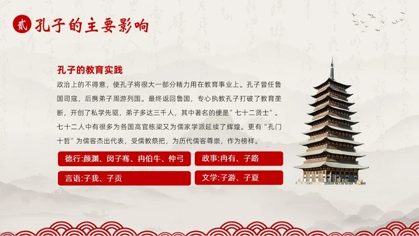 孔子诞辰日孔子论语孔子人物介绍语文PPT课件