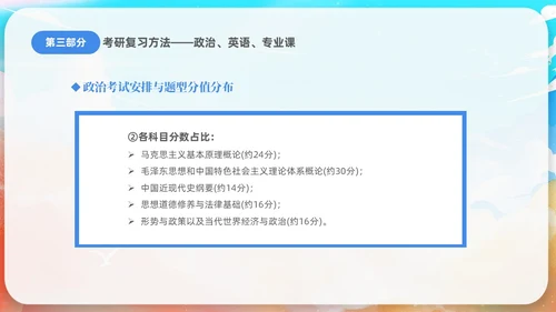 蓝色水彩插画风考研经验分享课件PPT