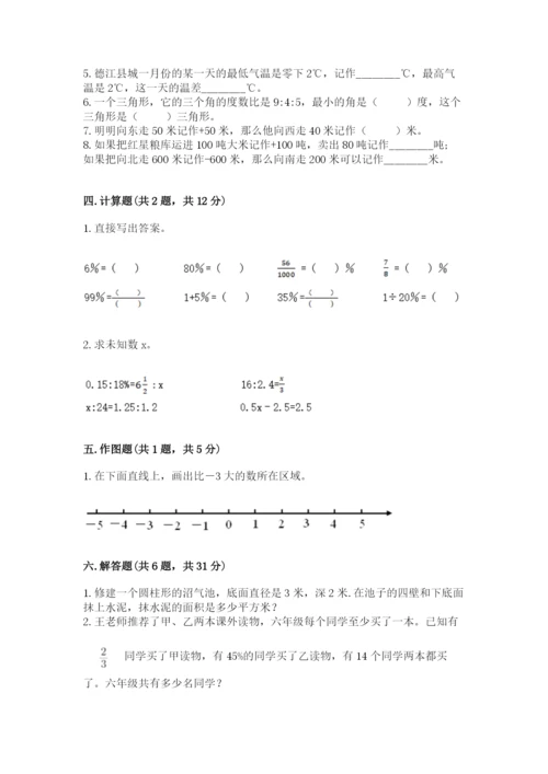 冀教版六年级下册数学 期末检测卷附参考答案【研优卷】.docx