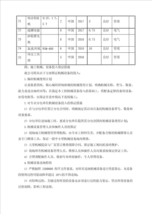 施工机械设备配备计划及保证措施