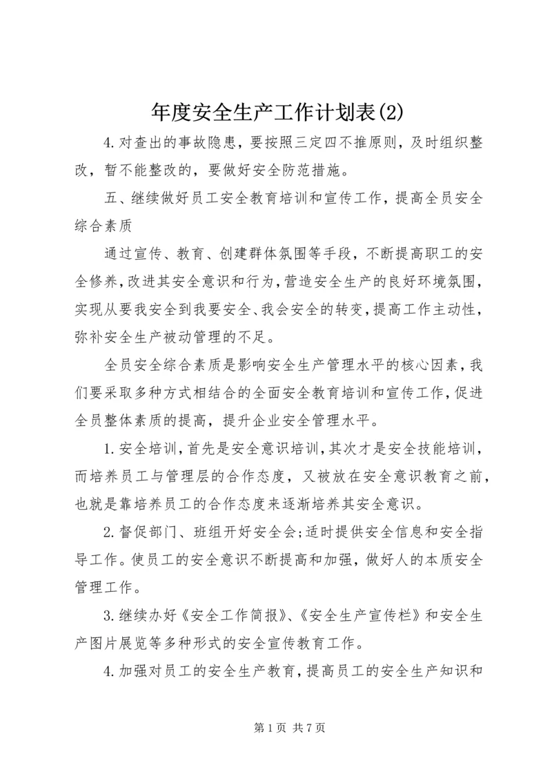 年度安全生产工作计划表(2).docx