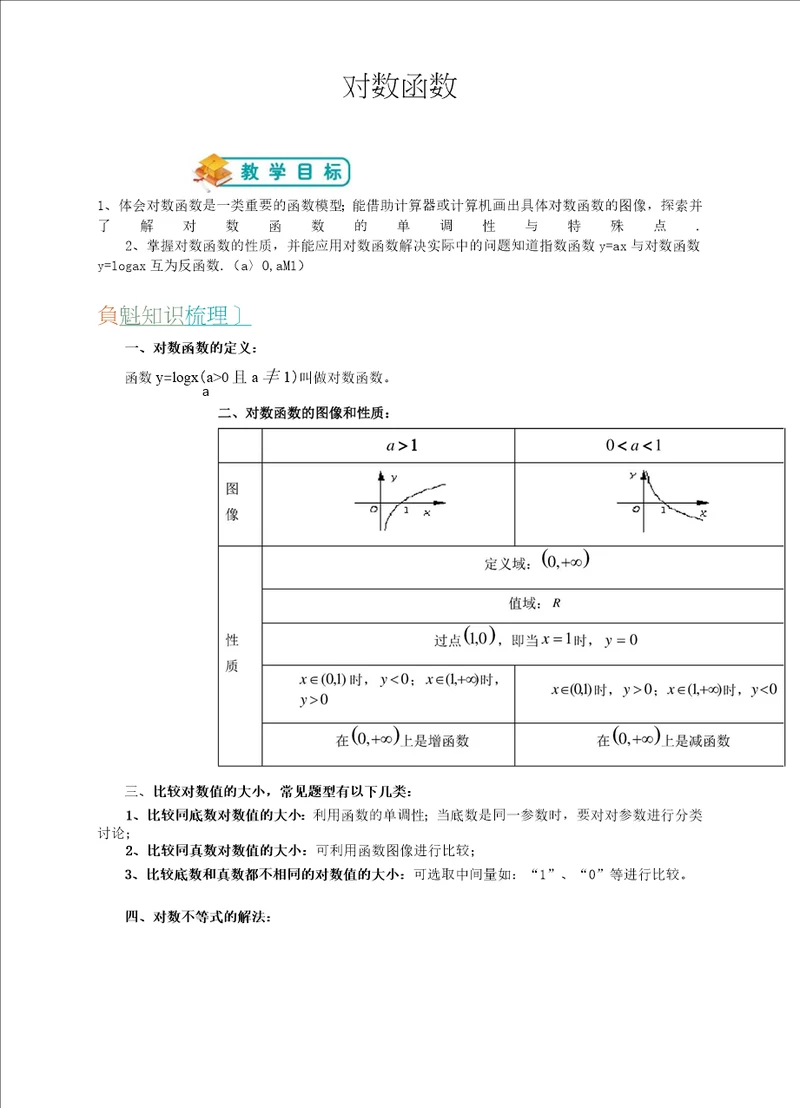 高一数学对数函数