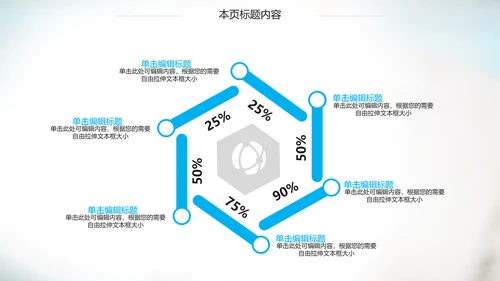国外专家医学医疗行业ppt动态模板