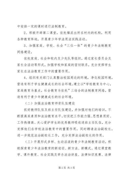 肖尔布拉克镇小学实施方案.docx