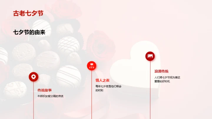 商务风通用行业营销策划PPT模板