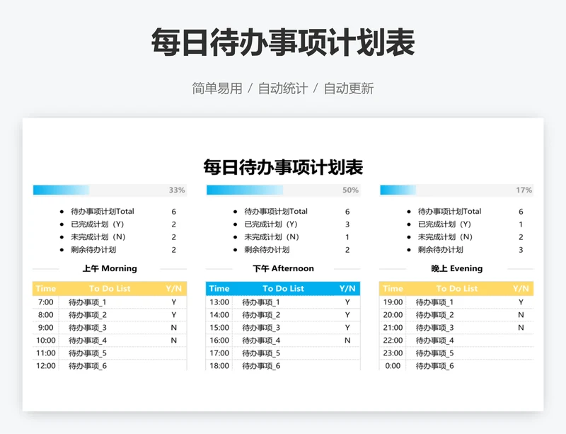 每日待办事项计划表