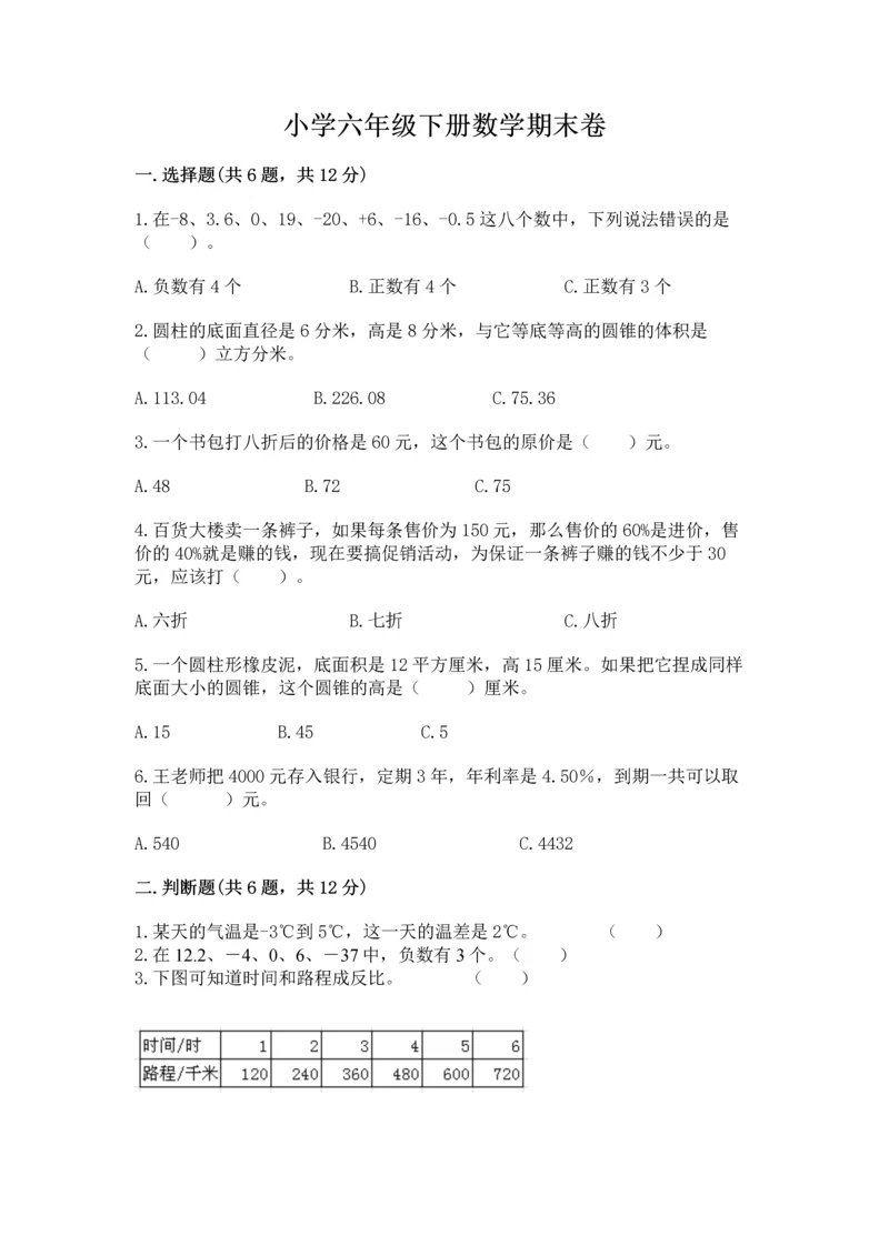 小学六年级下册数学期末卷附答案【突破训练】.docx