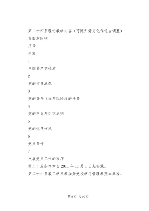 学院分党校章程.docx