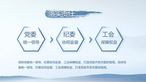 蓝色大气公安警察派出所工作总结动态PPT模板
