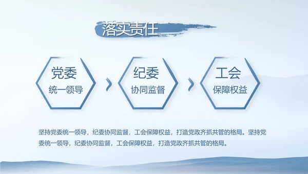 蓝色大气公安警察派出所工作总结动态PPT模板