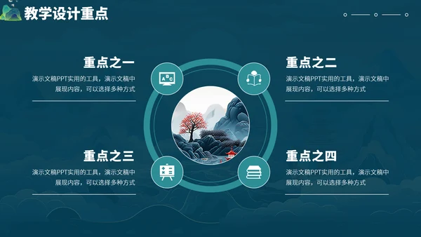 蓝色中国风国潮教育课件教学说课开学公开课微课比赛讲课大赛汇报述职PPT模板