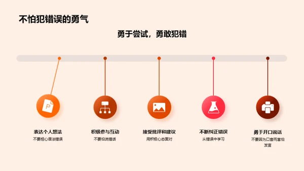 英语角探索之旅