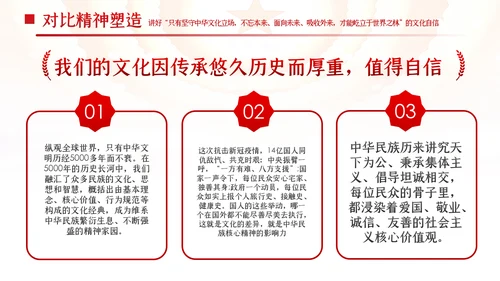新时代中国青年坚定道路理论制度文化自信PPT党课