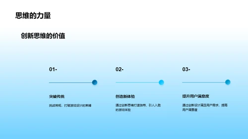 创新游戏设计之旅