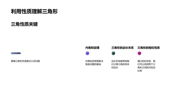 六年级数学知识讲解PPT模板