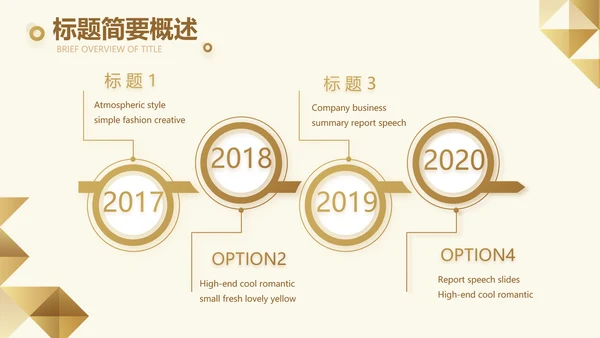 尊贵大气创业融资计划书动态PPT
