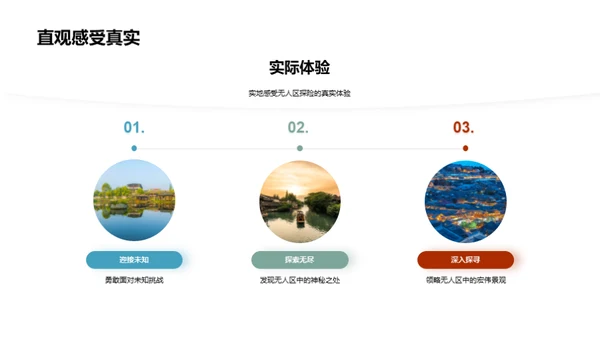 无人区求索