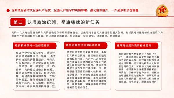 全面从严治军锤炼坚强党性和过硬作风PPT模板