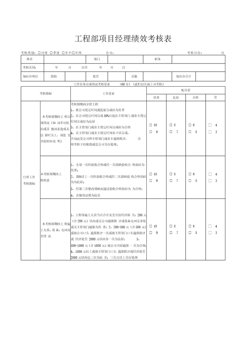 工程部项目经理绩效考核表