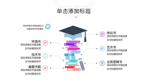 多彩教育公开课教学设计教师说课PPT模板
