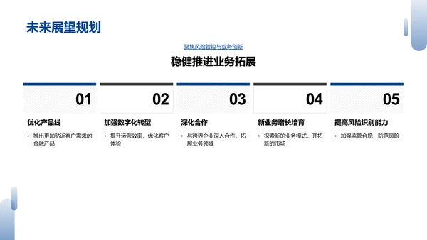 年中银行业绩汇报