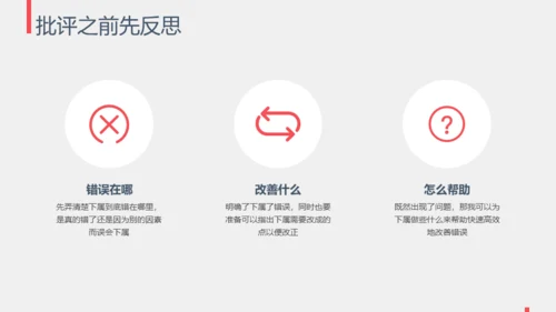 与下属沟通职场沟通通用PPT模板