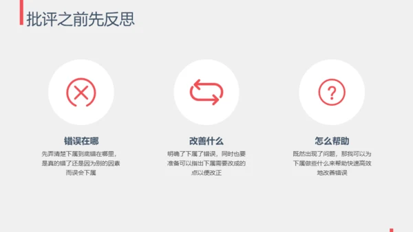 与下属沟通职场沟通通用PPT模板