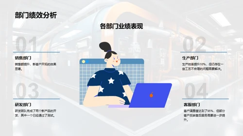 机械业绩：深度透析