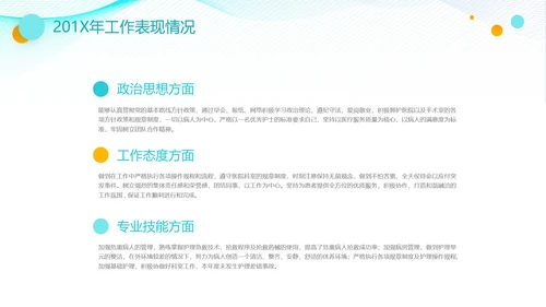 医疗护士长工作总结汇报PPT护士节医院