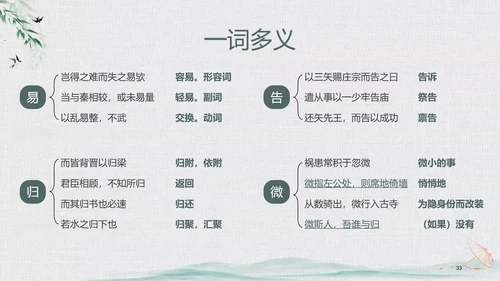 绿色中国风水墨风五代史伶官传序PPT课件