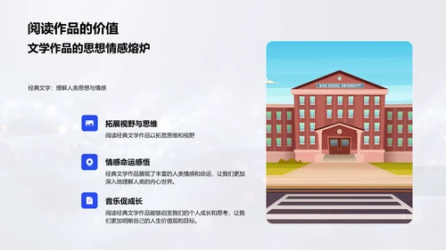 文学素养提升讲座