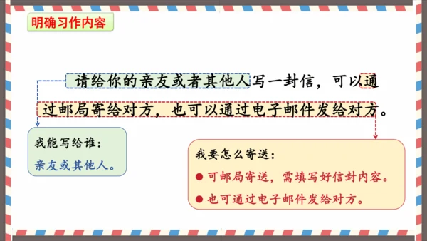 第七单元习作写信-（教学课件）-2024-2025学年语文四年级上册（统编版）