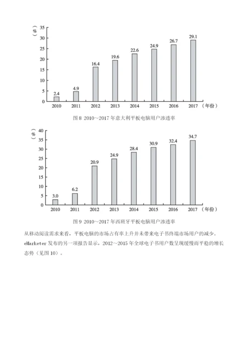 中外移动阅读终端产业发展报告.docx