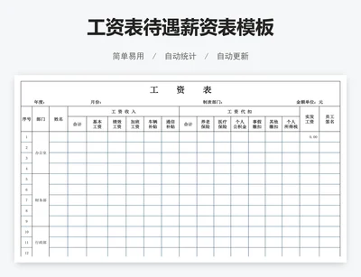 工资表待遇薪资表模板
