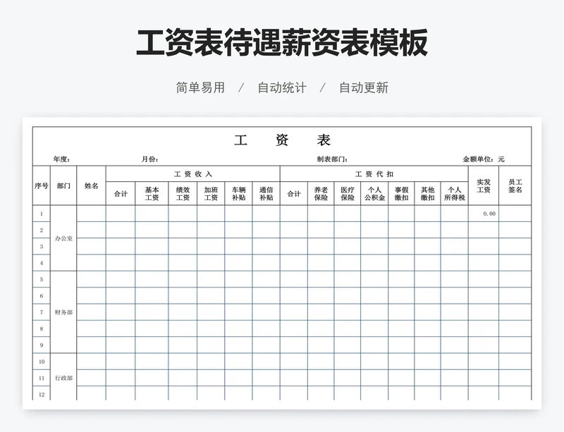 工资表待遇薪资表模板