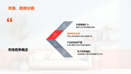 家居业务半年总结与展望