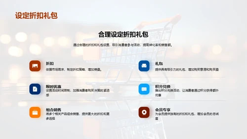电商活动与消费者心理