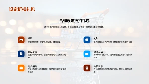 电商活动与消费者心理