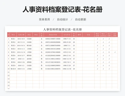人事资料档案登记表-花名册