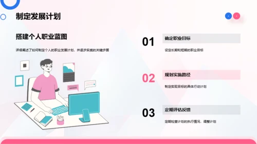 蓝粉简约风大学生职业生涯规划