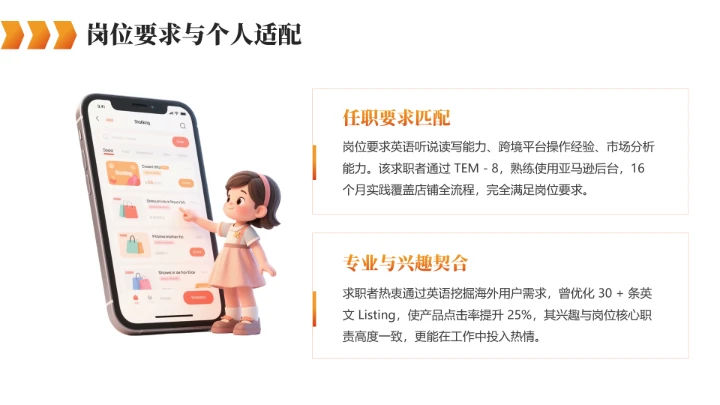 橙色英语专业大学生职业生涯规划求职综合展示PPT