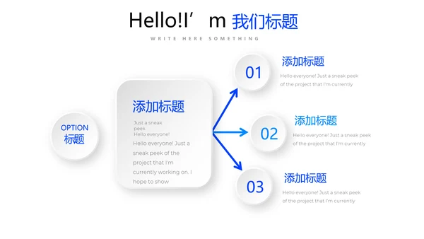 蓝色简约医疗学术报告通用动态PPT