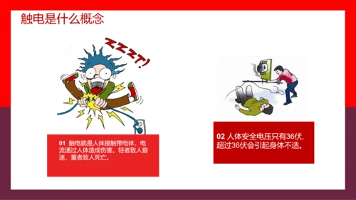 假期用电安全家长会PPT模板
