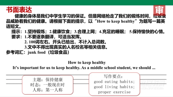 Module 4 See the doctor 健康话题写作指导课件