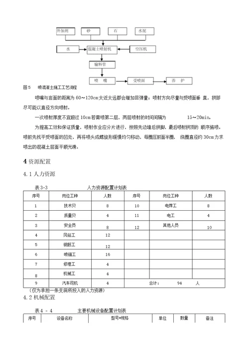 引水隧洞洞内支护施工方案