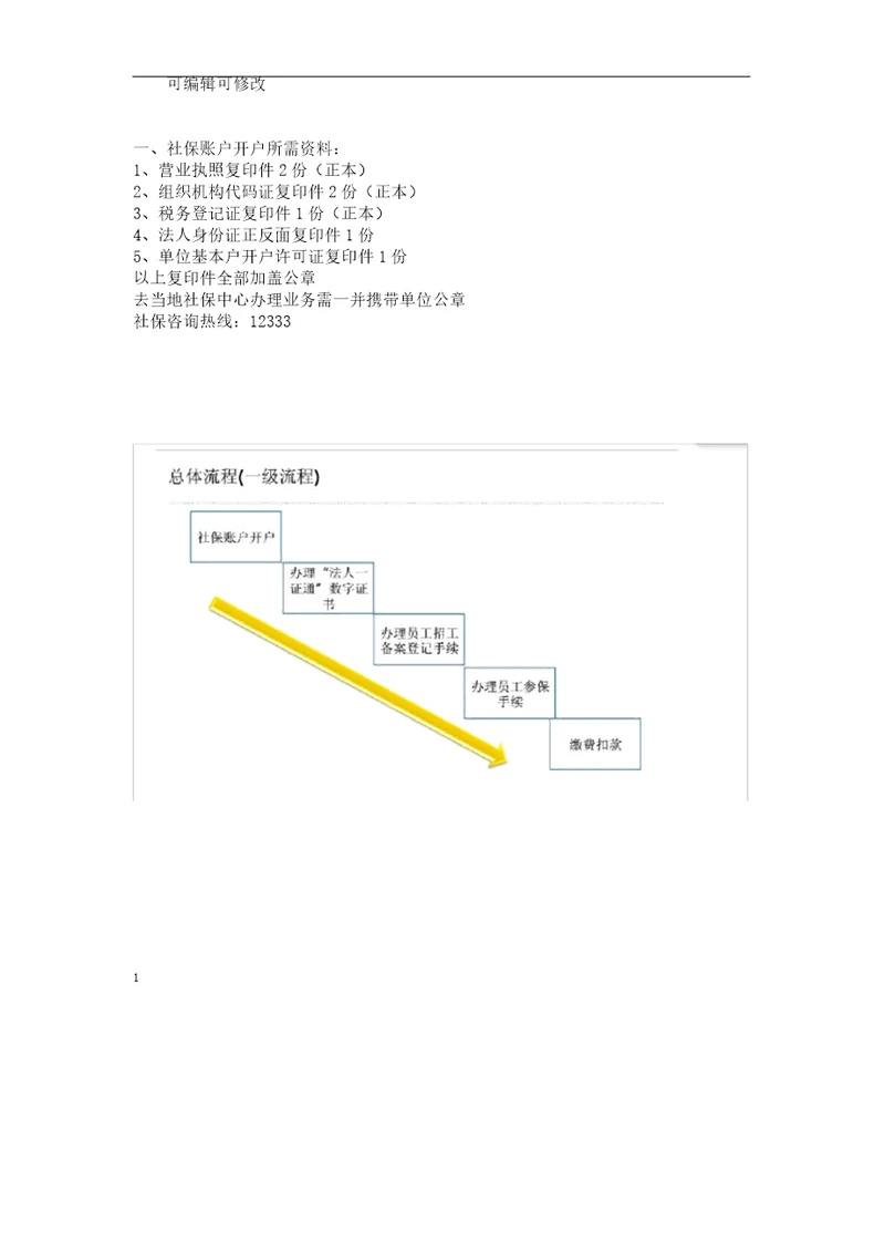 新公司社保开户流程纲要