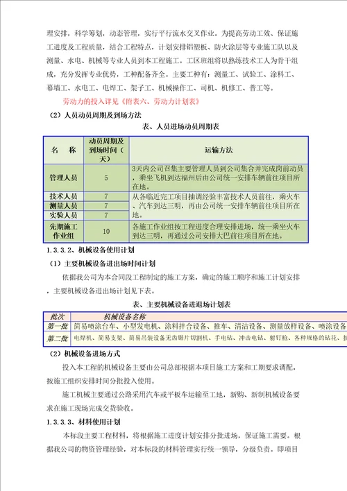 隧道洞内装饰工程施工方案完整版