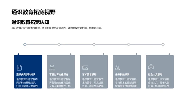 通识教育与多元思维