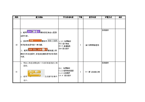 scratch教学计划