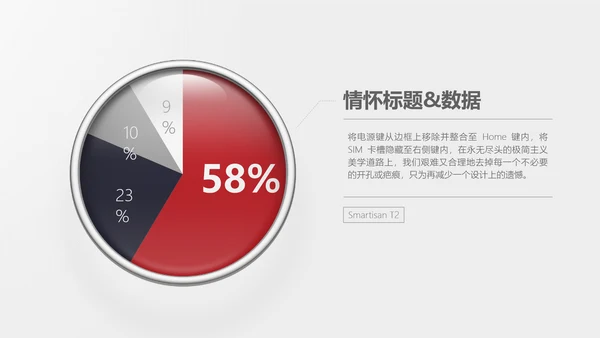 罗永浩锤子手机新品发布会通用PPT模板